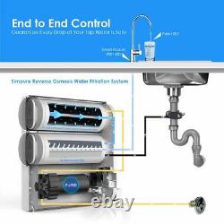 400G Large Flow 3 Stage RO Reverse Osmosis System Drinking Water Filter Purifier