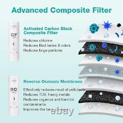 8-Stage Countertop Reverse Osmosis Water Filter System Dispenser +1 Year Filters