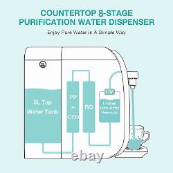 8-Stage Countertop Reverse Osmosis Water Filter System Dispenser +1 Year Filters