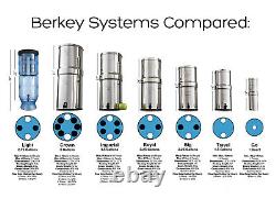Big Berkey Water Filter System with 2 Black Berkey Filters