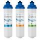 EWS Complete Filter Set for ESSENTIAL Drinking Water System