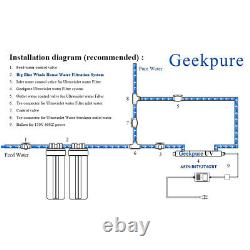 Geekpure 2 Stage Whole House Water Filter System 1 Port 10 x 4.5 PP Carbon