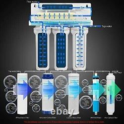 Geekpure 5-Stage Reverse Osmosis Drinking Water Filter System-75GPD