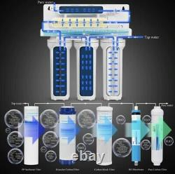 Geekpure 5 Stage Reverse Osmosis RO Water Filter System with Free 7 Filters 75GPD