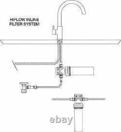HiFLow Undersink Water Filter System For Mixer Tap K-T-HIFLOW Cyst Rated 1-19