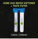 Nuvo H2O Home Duo Water Softener + FILTRATION SYSTEM