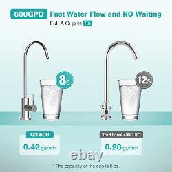 Q3-600GPD Reverse Osmosis Tankless RO Drinking Water Filter System With 9 Filter