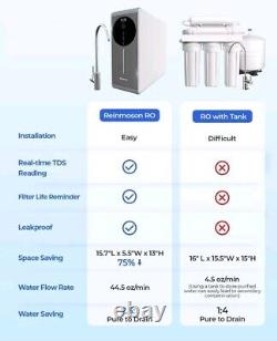 Reinmoson Reverse Osmosis System, 8 Stage Tankless NSF Certified Water Filter