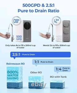 Reinmoson Reverse Osmosis System, 8 Stage Tankless NSF Certified Water Filter