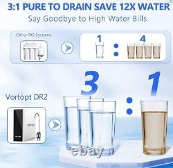 Reverse Osmosis System Water Filter (1000GPD White) Under Sink Water Purifier