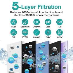 SimPure T1-400 GPD UV Reverse Osmosis RO Water Filter System Under Sink+3Filter