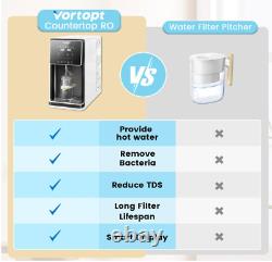 Vortopt Countertop Reverse Osmosis System-5 Stage UV RO Water Filter System